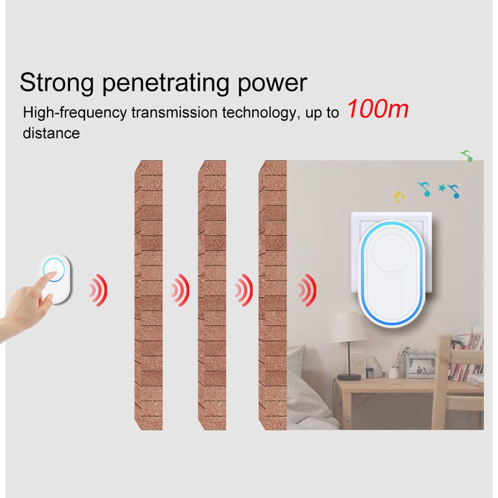 Intelligent Wireless Doorbell Home Welcome Doorbell Waterproof 300m Remote Smart Door Bell Chime EU UK US Plug Optional